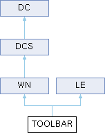 WAPP: TOOLBAR Class Reference